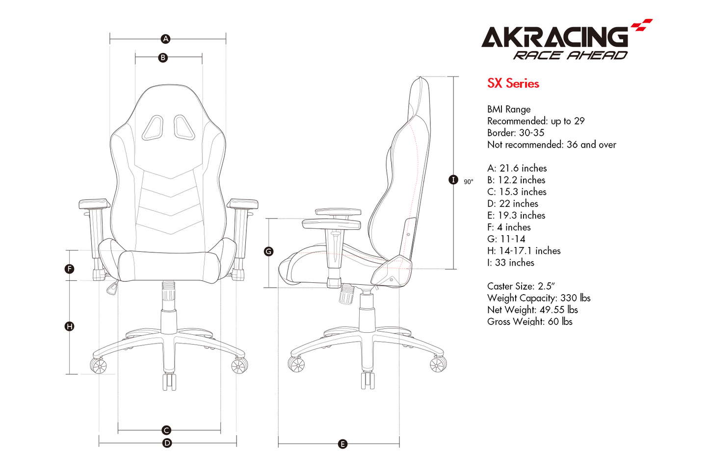 CORE SERIES: SX | RED
