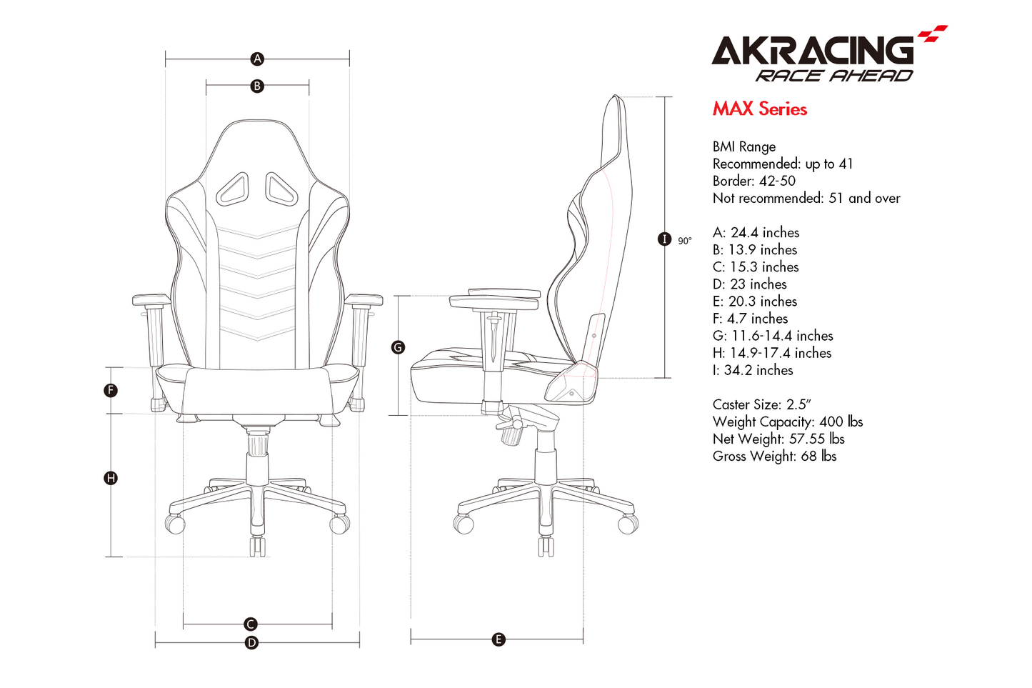 MASTER SERIES: MAX | RED