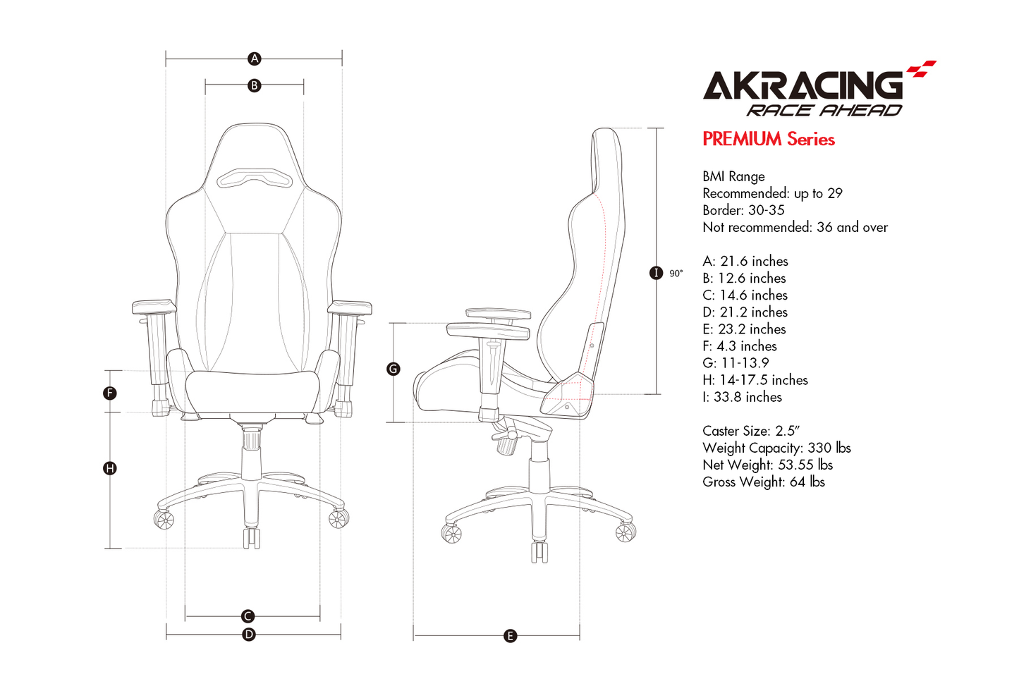 MASTER SERIES: PREMIUM | BLACK